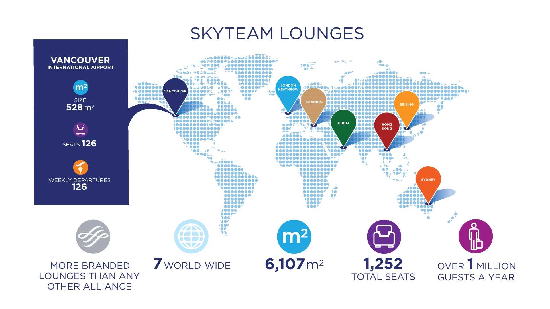 20171121%20SkyTeam%20Infographic%20Vancouver%20Lounge.jpg