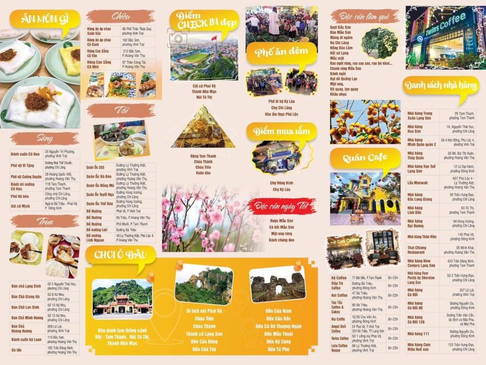 Bản đồ ẩm thực Lạng Sơn (Nguồn: Cổng thông tin điện tử tỉnh Lạng Sơn)