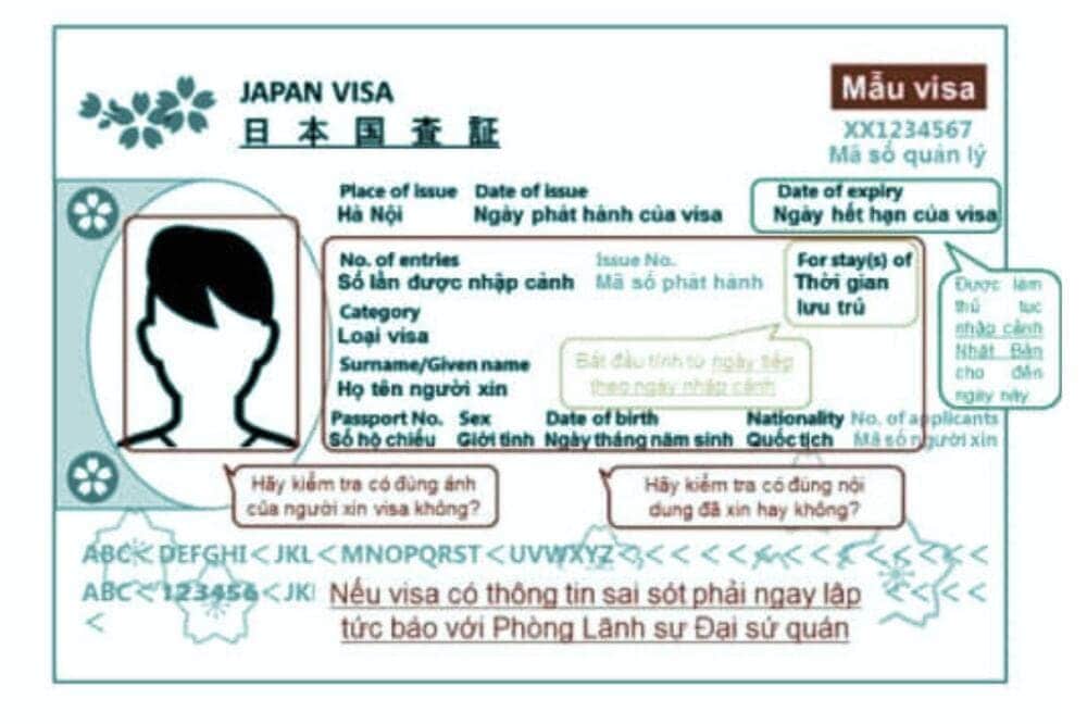 Nội dung visa thể hiện rõ loại visa, thời hạn lưu trú