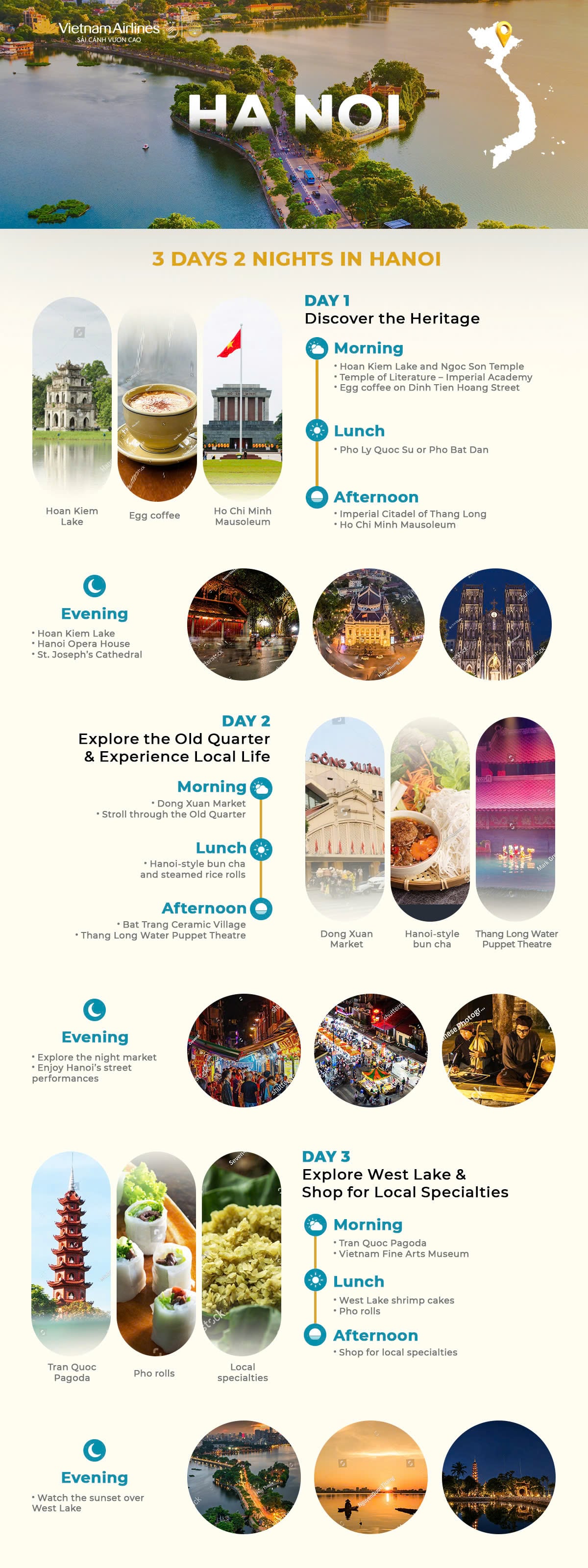 Infographic Hanoi