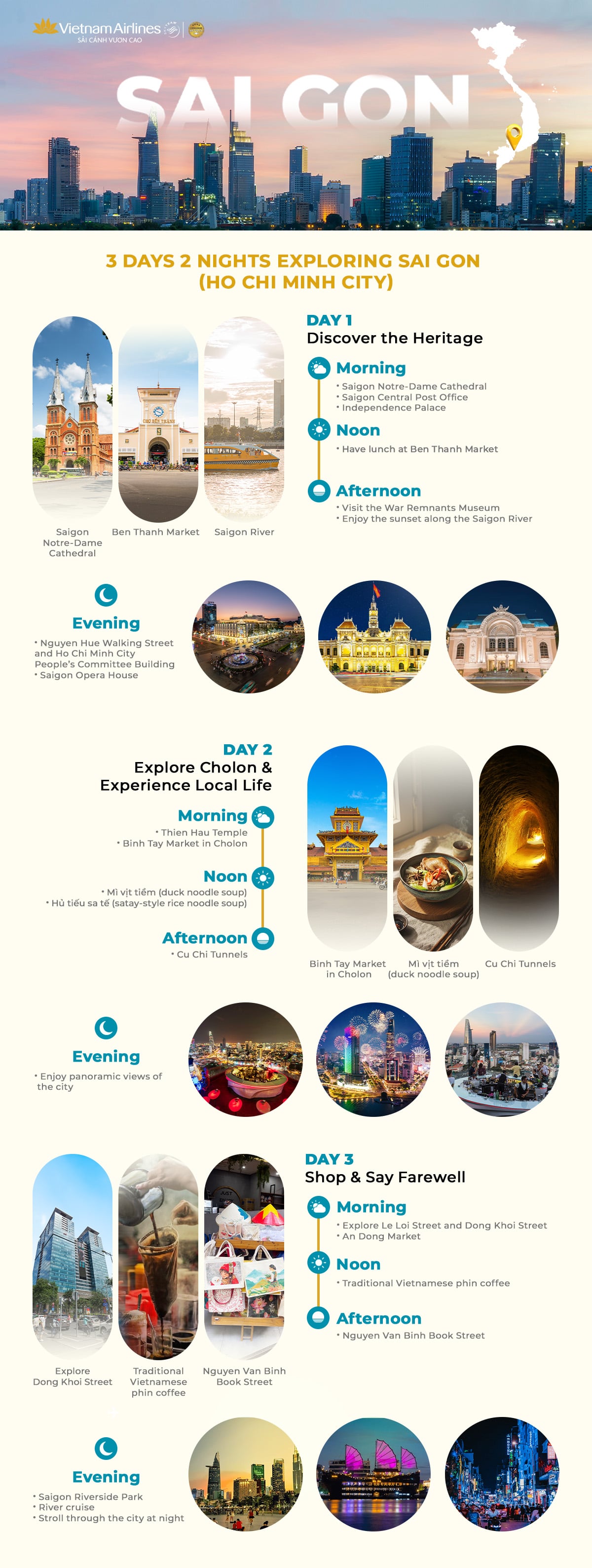 Infographic Ho Chi Minh City