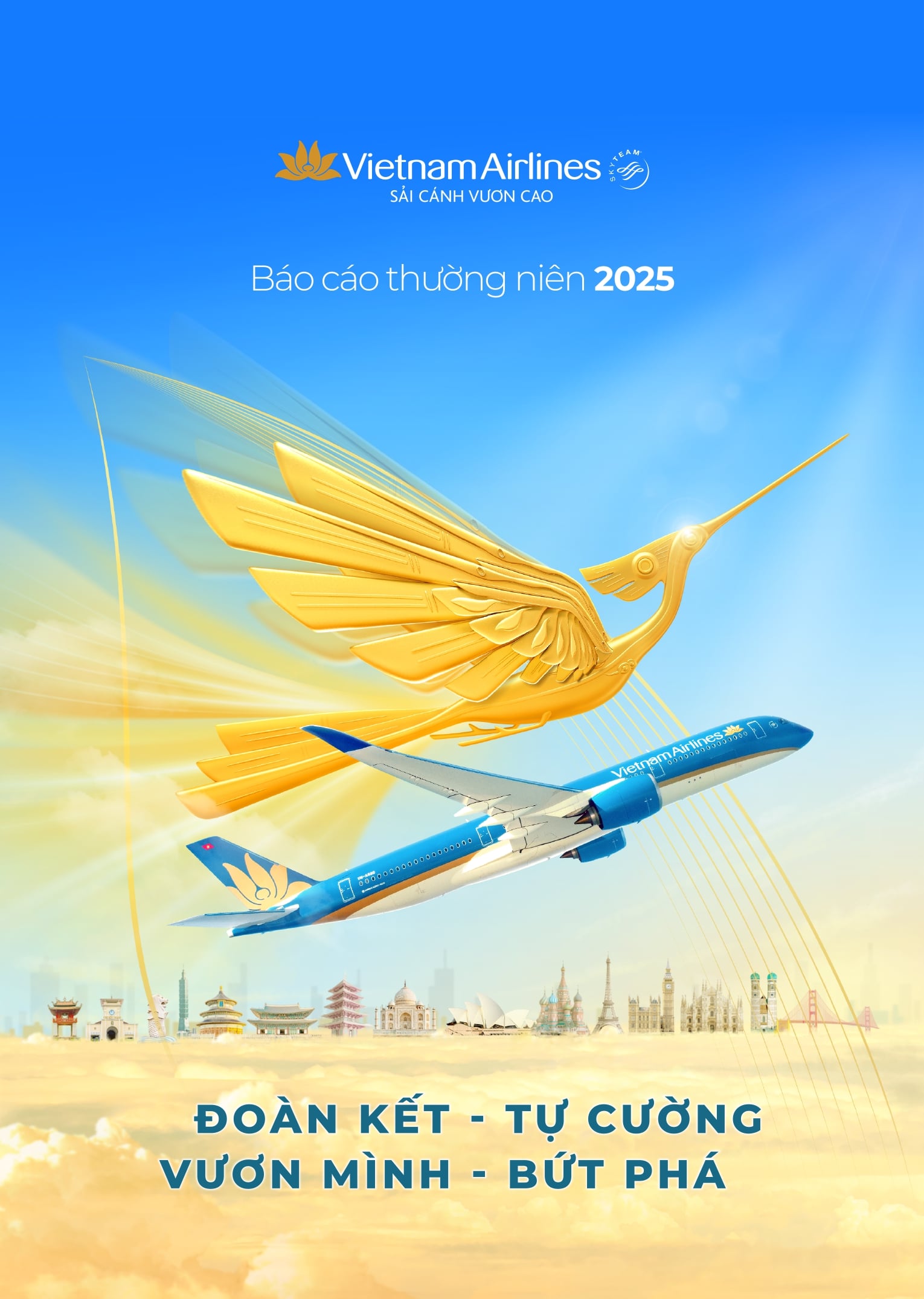 Báo cáo thường niên 2025