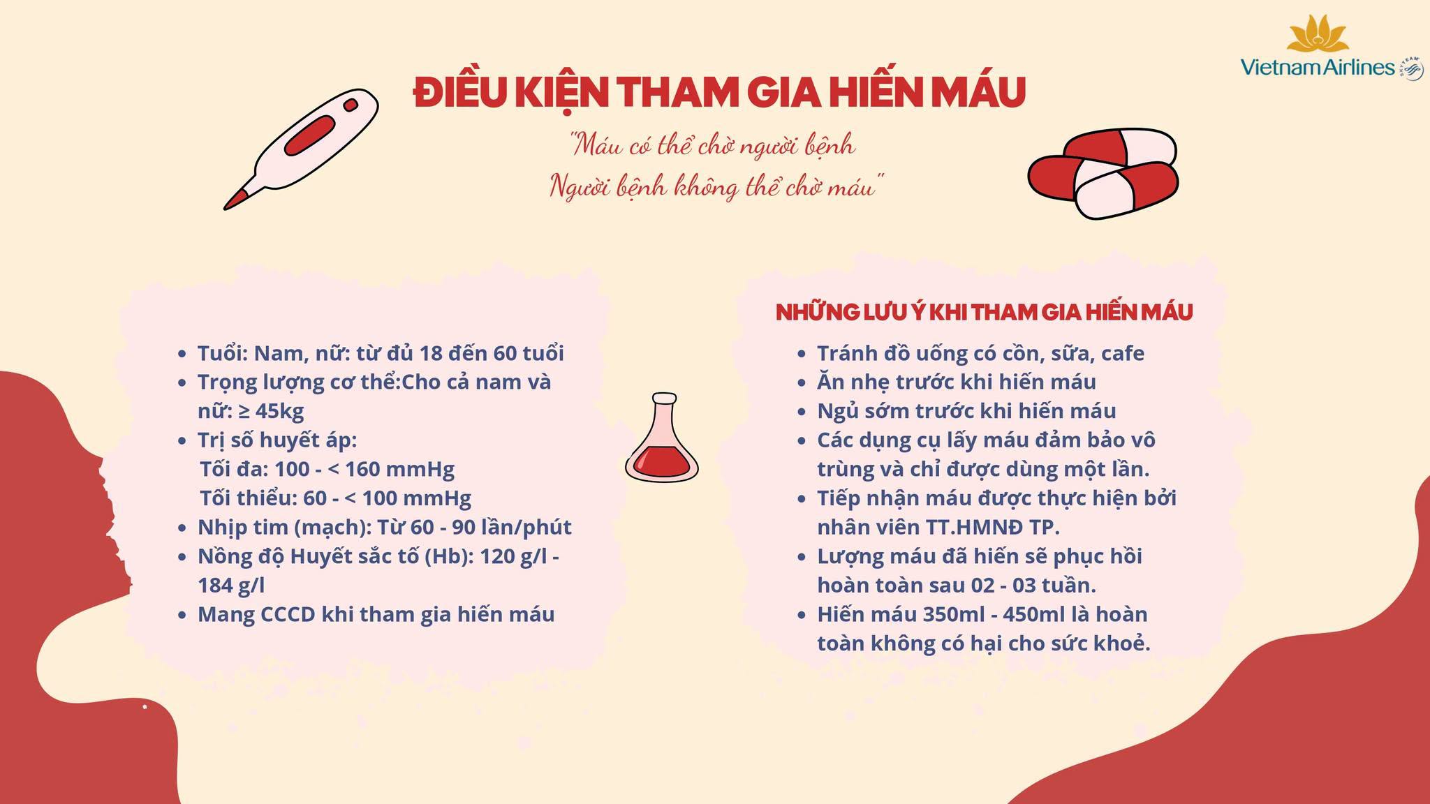 Trước khi hiến máu, bạn đã biết những điều này chưa 2.jpeg