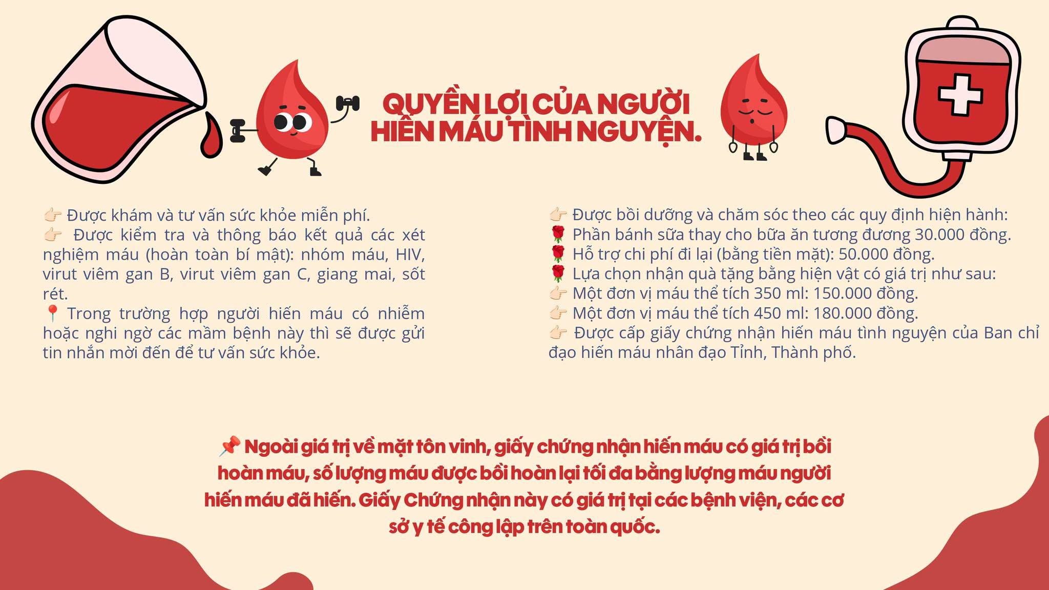 Trước khi hiến máu, bạn đã biết những điều này chưa 6.jpeg
