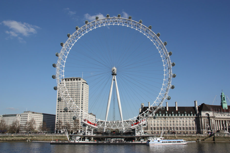 London Eye - the heart of London city center