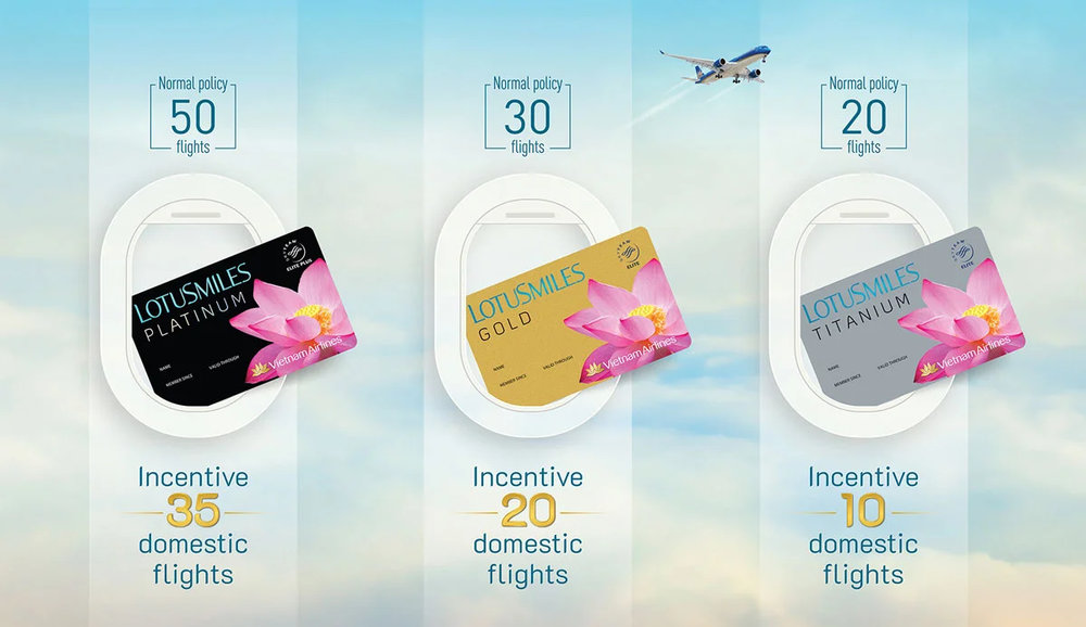 Lotusmiles is Vietnam Airlines’ frequent flyer program, offering exclusive rewards and travel benefits to loyal passengers