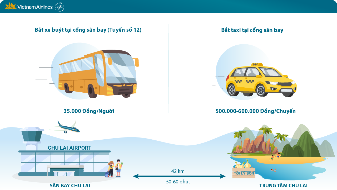 Quý khách có thể đón xe buýt hoặc taxi tại cổng sân bay để di chuyển về trung tâm